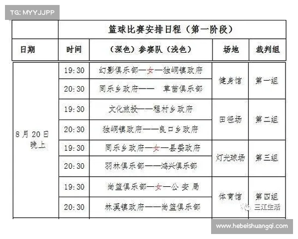 2018比赛日程 2018比赛日程